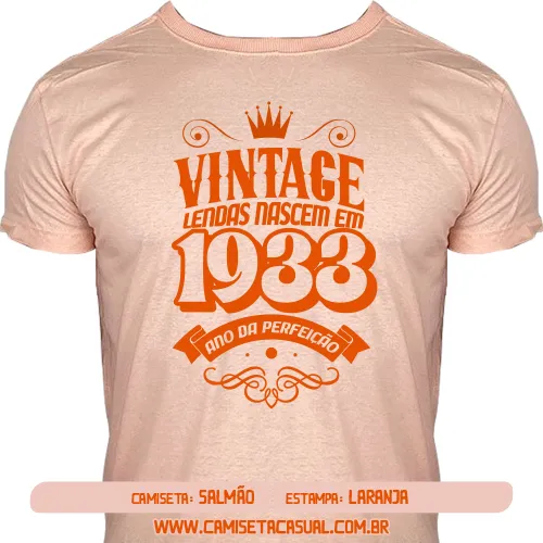 Lendas Nascem em 1933 - Ano da Perfeição