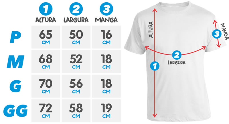 Tabela de Medidas